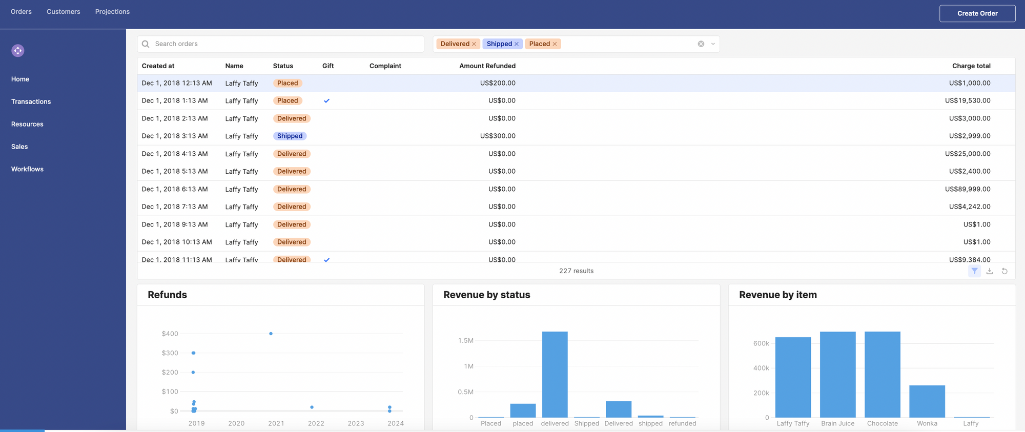 Create a CRUD app from Google Sheets in <1 hour with Retool