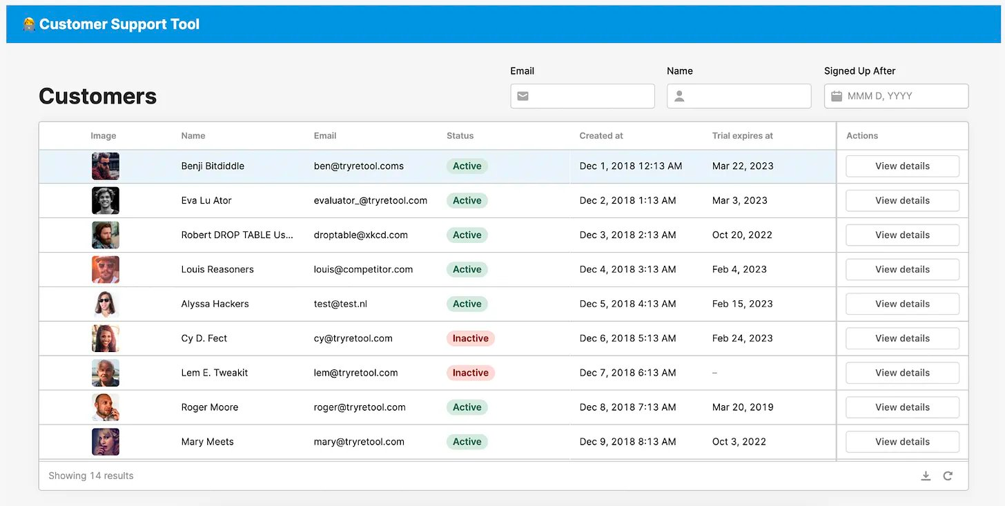 What is Low-code? Pt.II: Use cases and examples