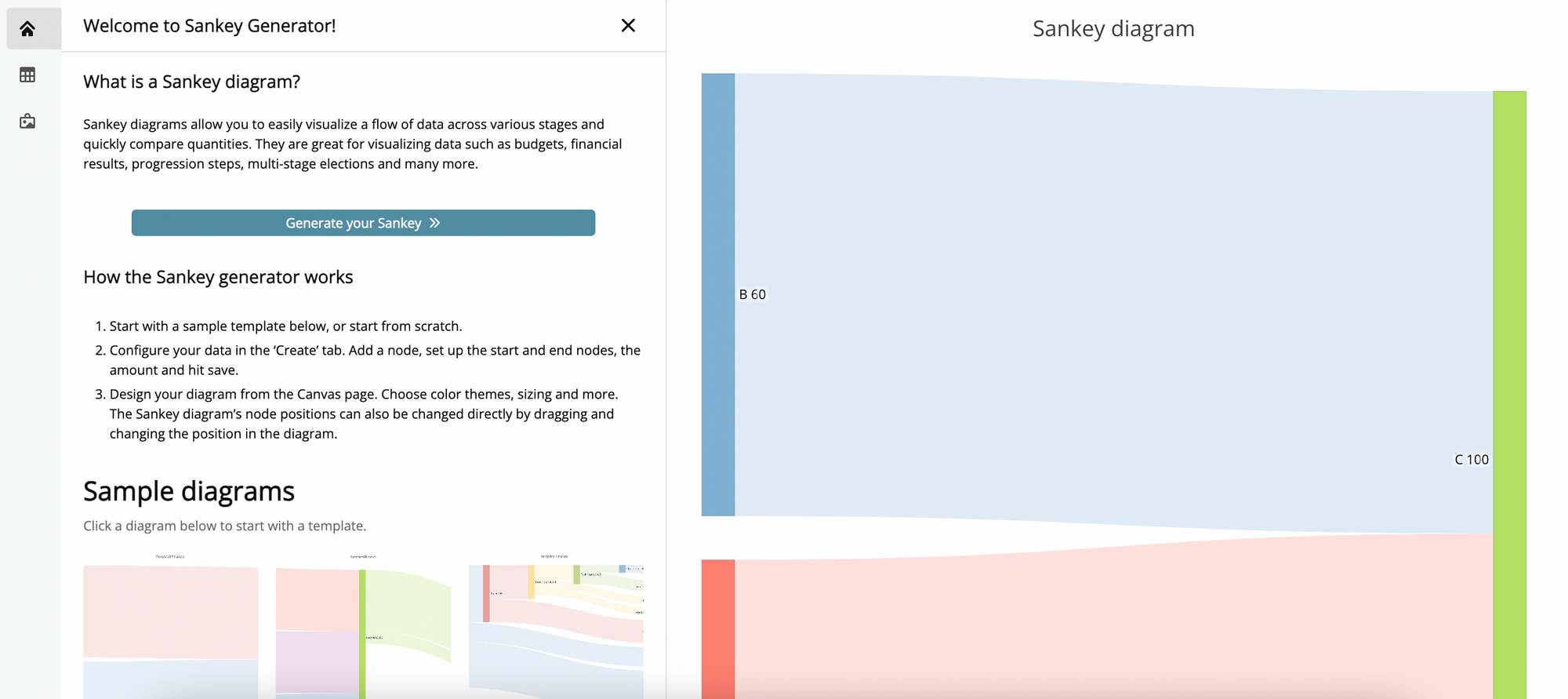 Sankey diagram generator homepage