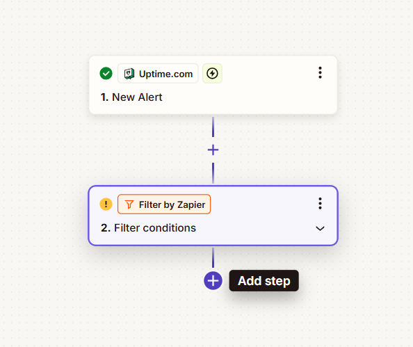 Zapier Uptime status alert.