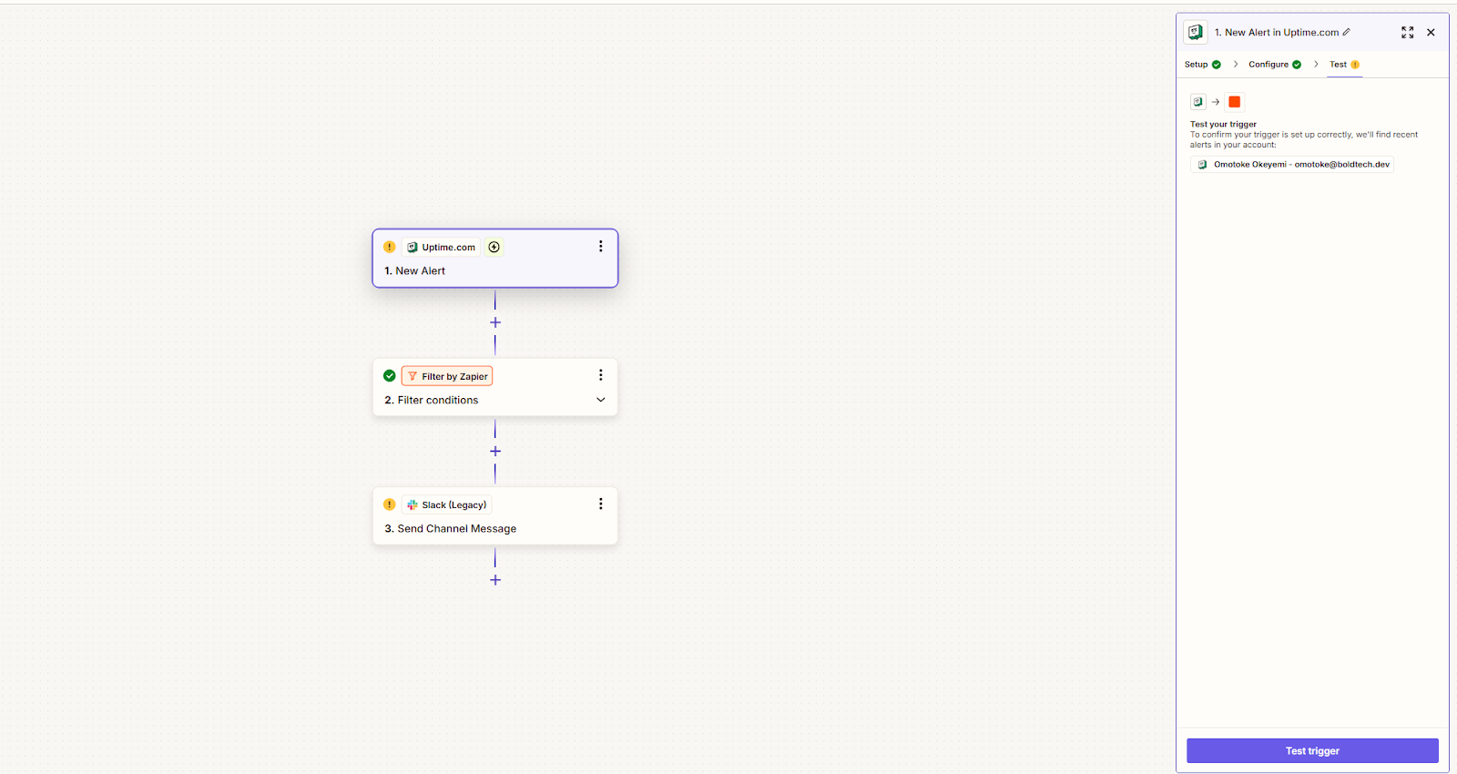An example Zapier workflow.