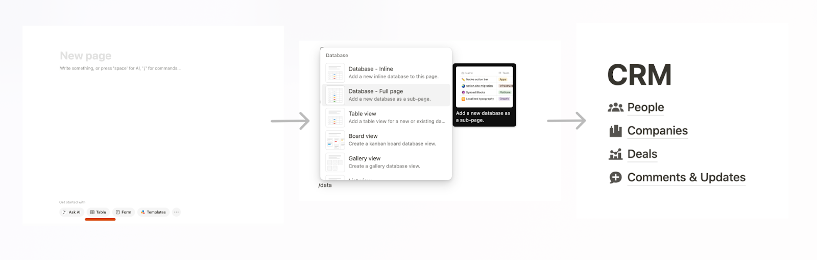 Creation of a Notion page entitled CRM with four databases (People, Companies, Deals, Comments & Updates) added as sub-pages.