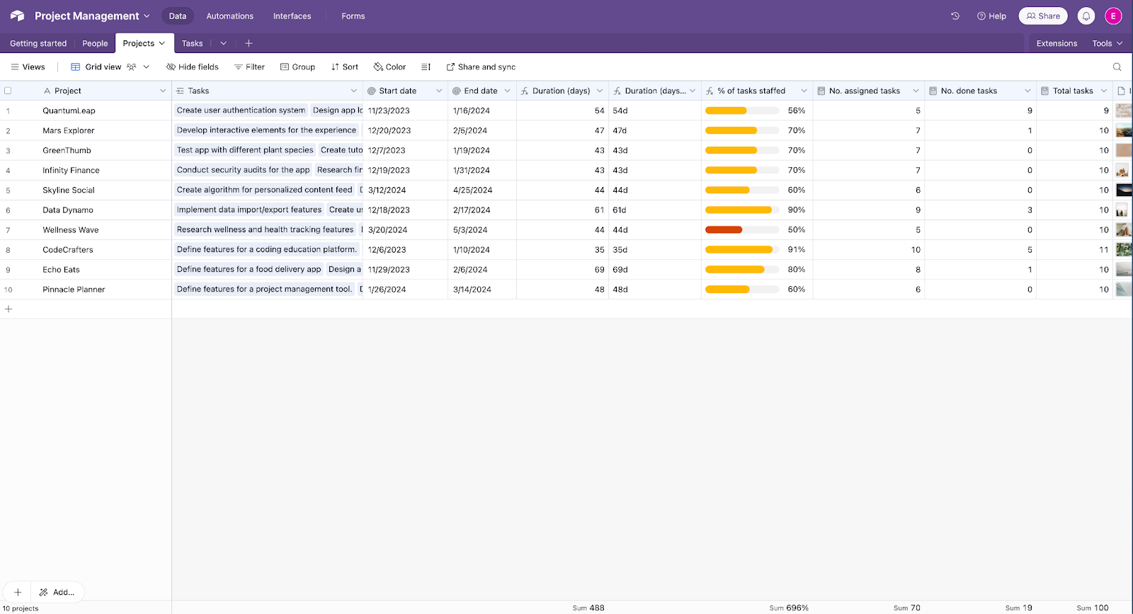 Airtable database.