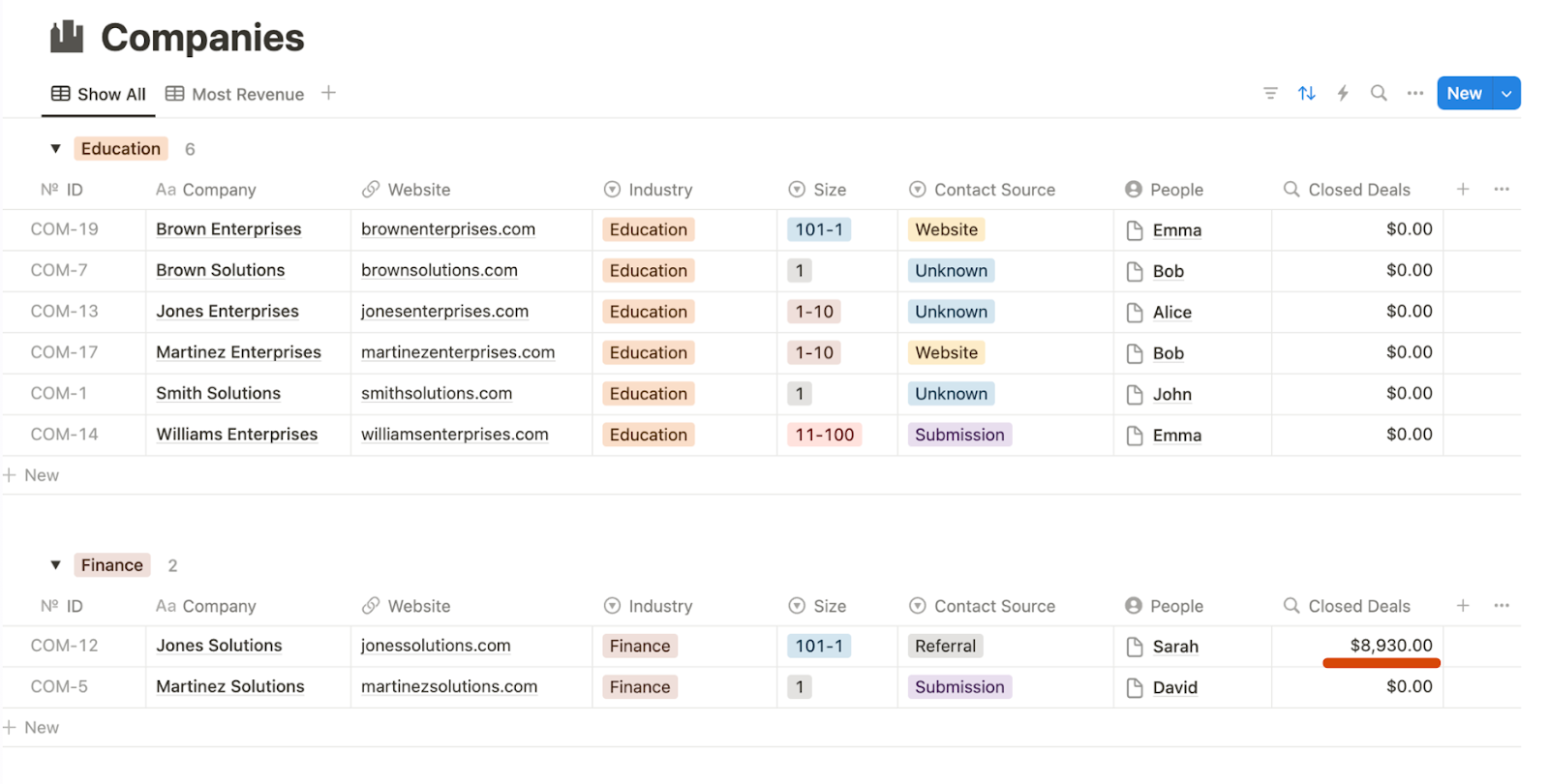Closed Deals calculated by using rollups in Notion.