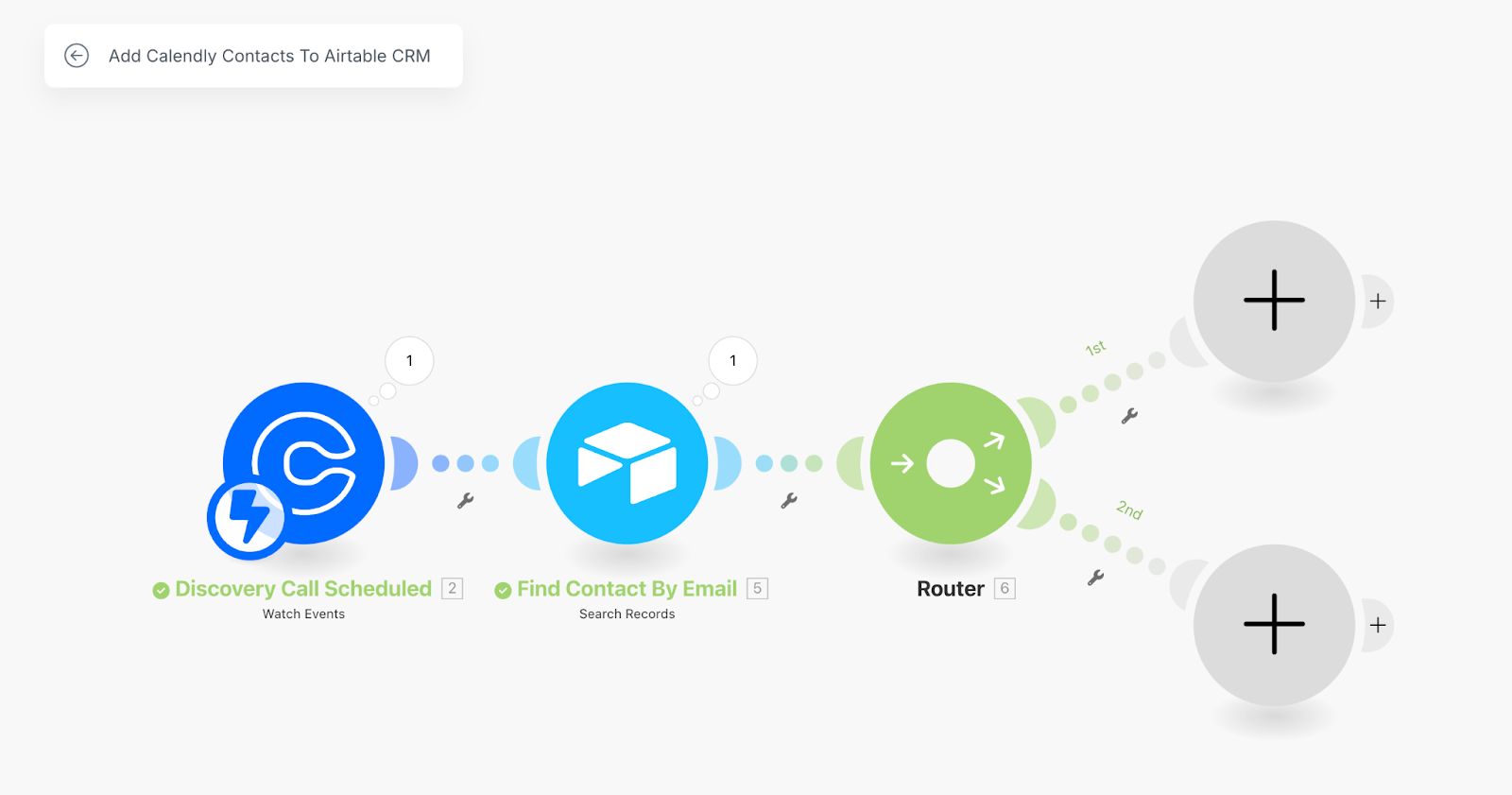 A Make scenario with a Router module and two automatically created routes each with an option to add a module.