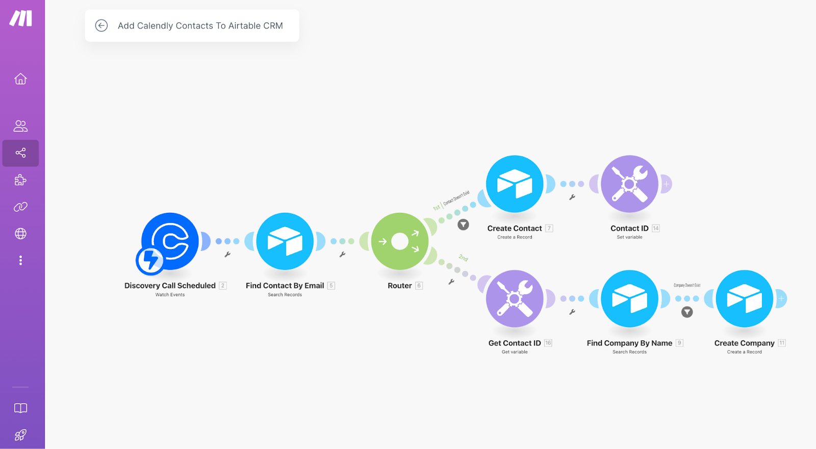 A Make scenario designed to add email contacts to a CRM based on incoming Calendly form submissions.