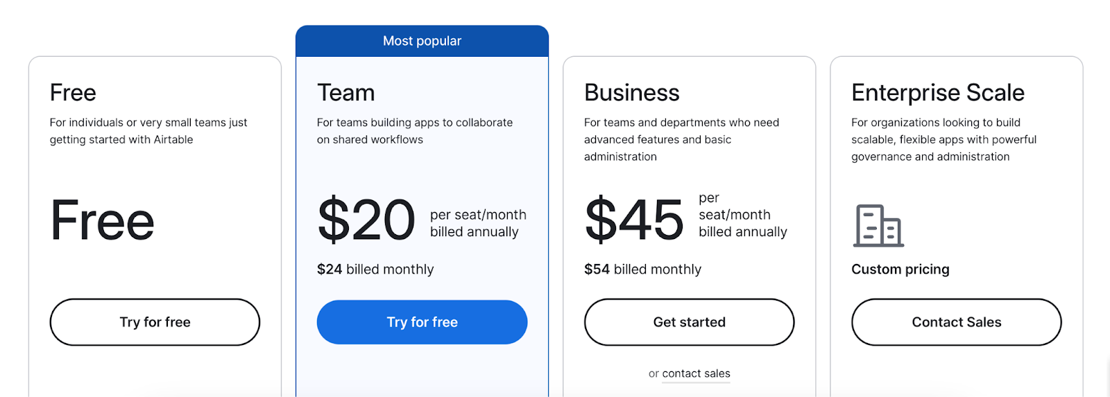 Airtable's pricing for Free, Team, Business and Enterprise Scale plans.