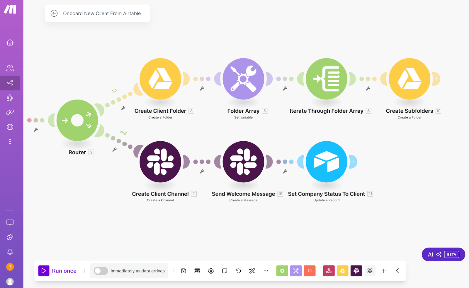 A Make scenario showing the two different routes following a Router module. Here Route 1 creates a client folder in Google Drive and Route 2 creates a Slack channel for the client and updates their status.