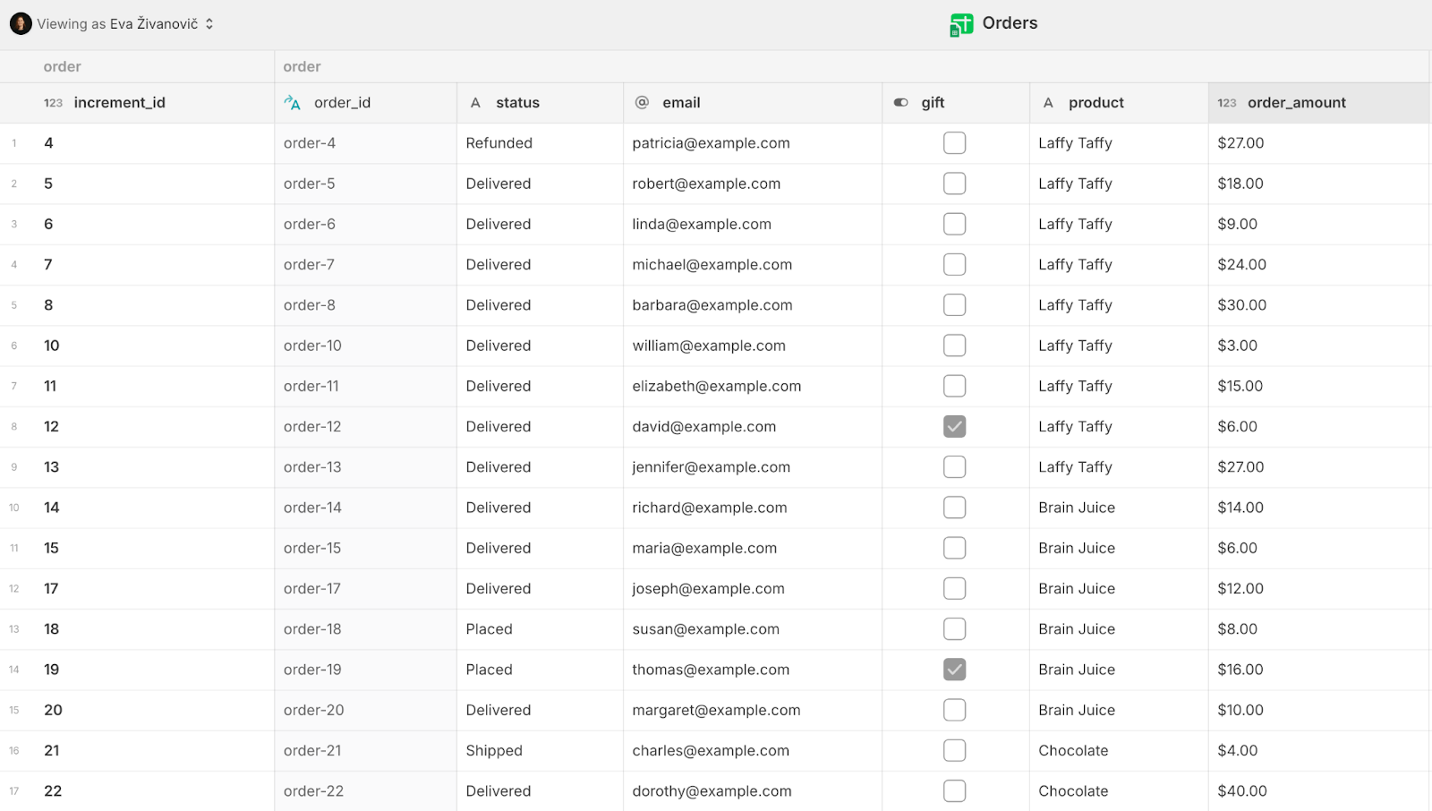 A product order database in Glide.