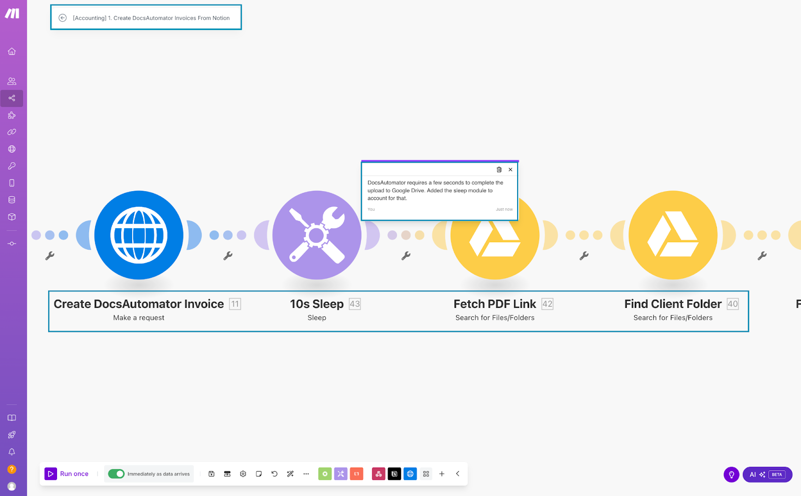 Part of a Make.com scenario with the names of the four shown modules highlighted.