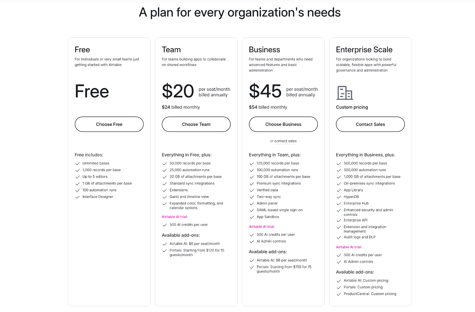 Airtable's pricing plan.