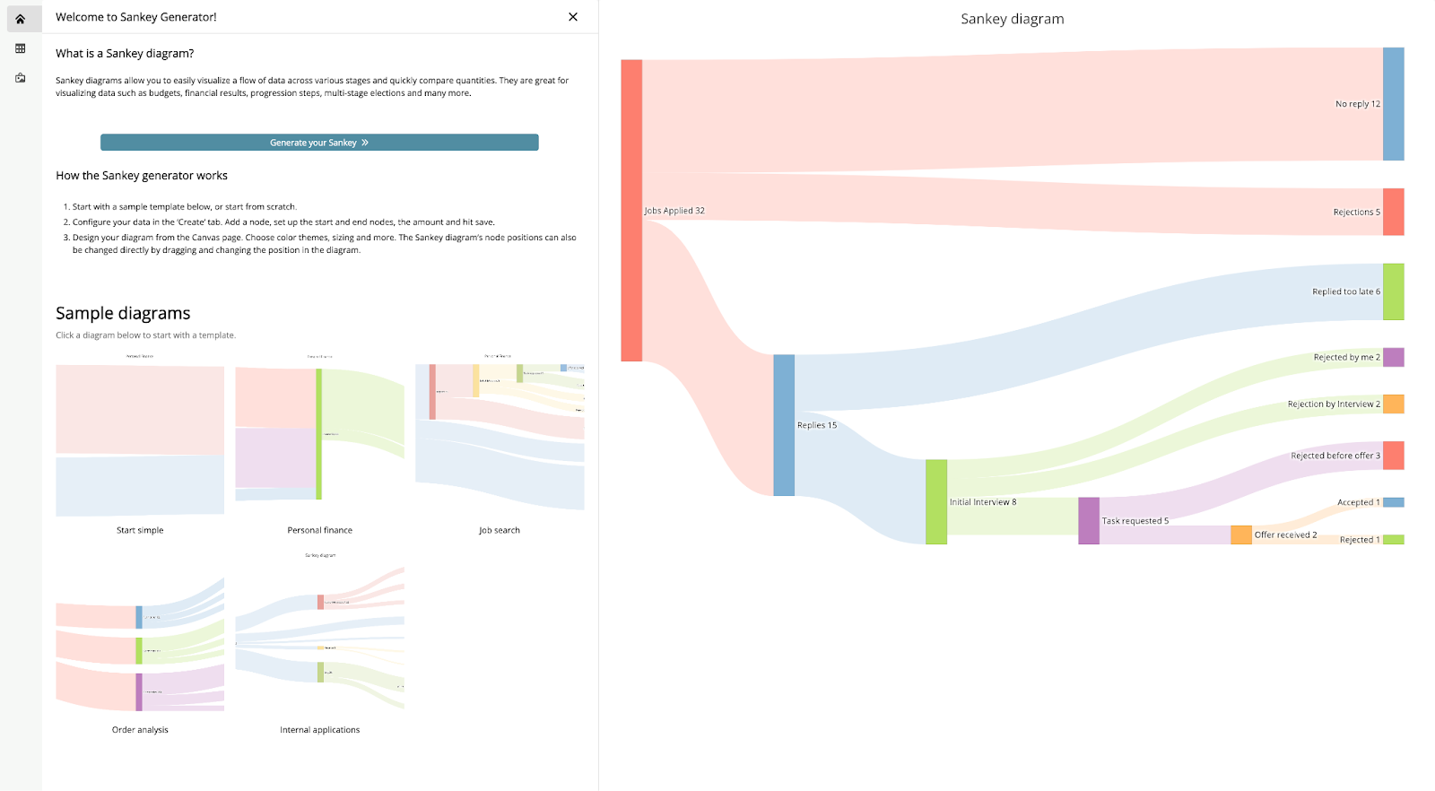 Sankey diagram generator app in Retool.