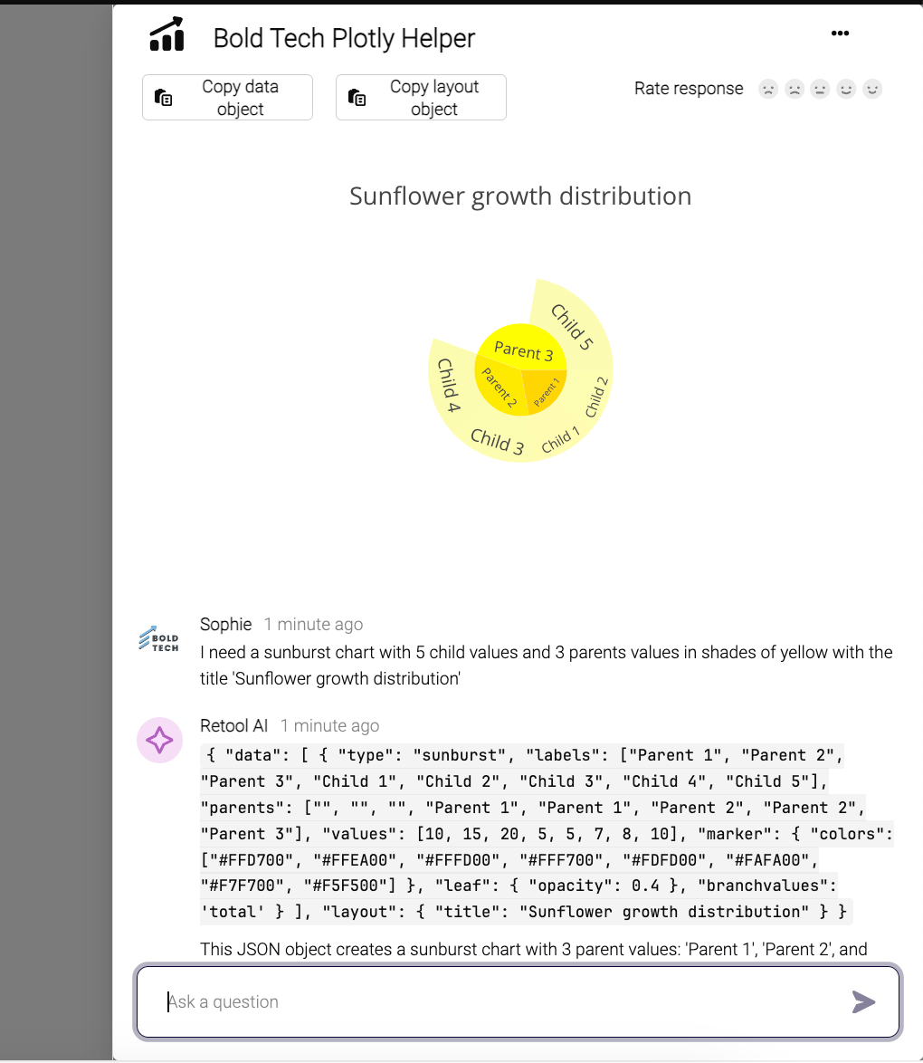 The Bold Tech Plotly Helper chatbot with an example prompt and answer.