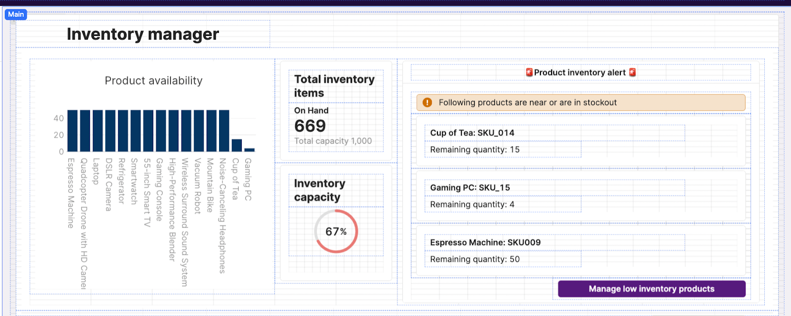 An inventory management app in Retool with some statistics and low stock report. 