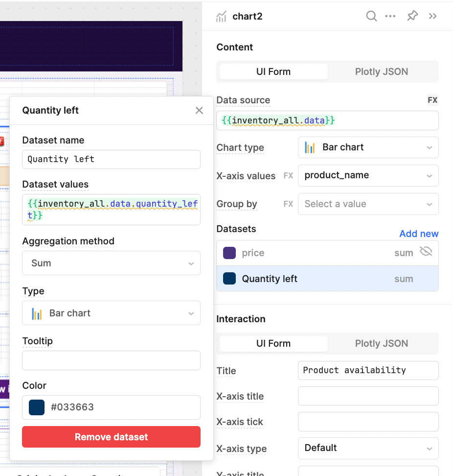 Using a chart component and connecting it to "quantity left" value shows product availability in Retool. 