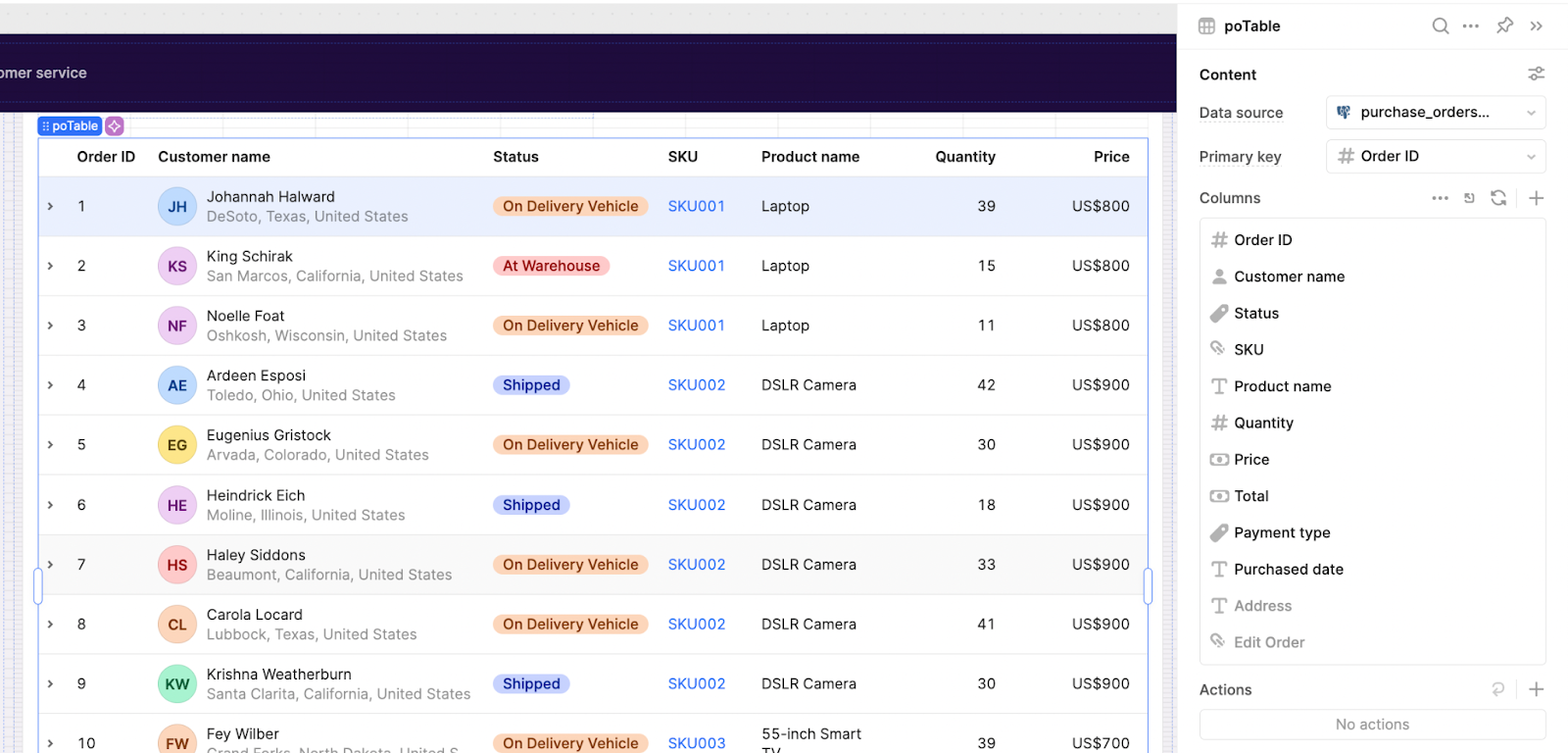 A Retool table with columns and data configured to improve UI.