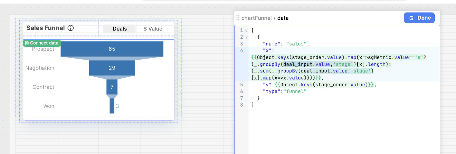 Retool app interface showing a reusable funnel chart module, with data connected to the module's input and dynamic title setup.