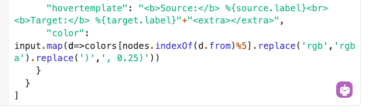 Mapping color options in the Sankey code 