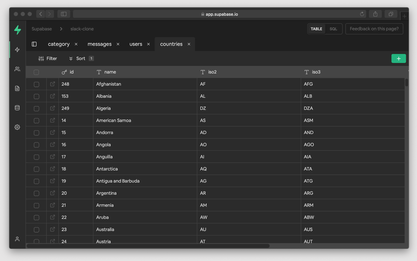 A database in Supabase.