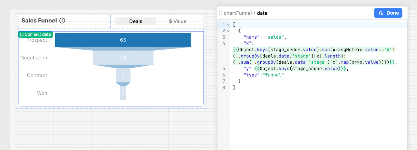 Retool interface displaying a basic funnel chart with stages labeled on the Y-axis and deal count on the X-axis.