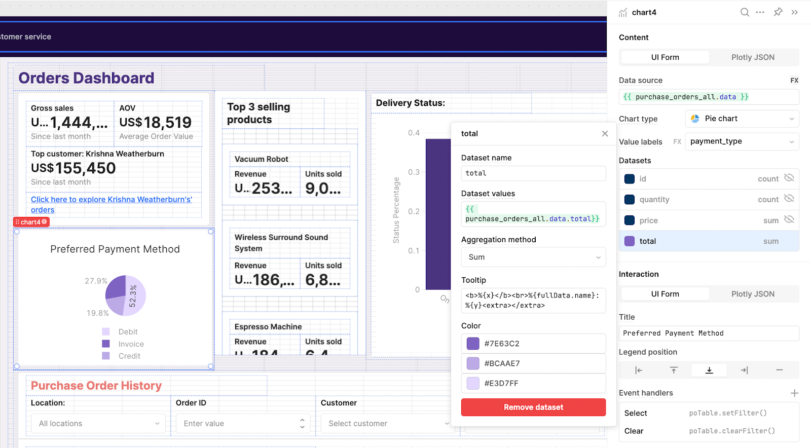 An Orders Dashboard in Retool with a pie chart component selected and it's settings shown in the right side-bar.