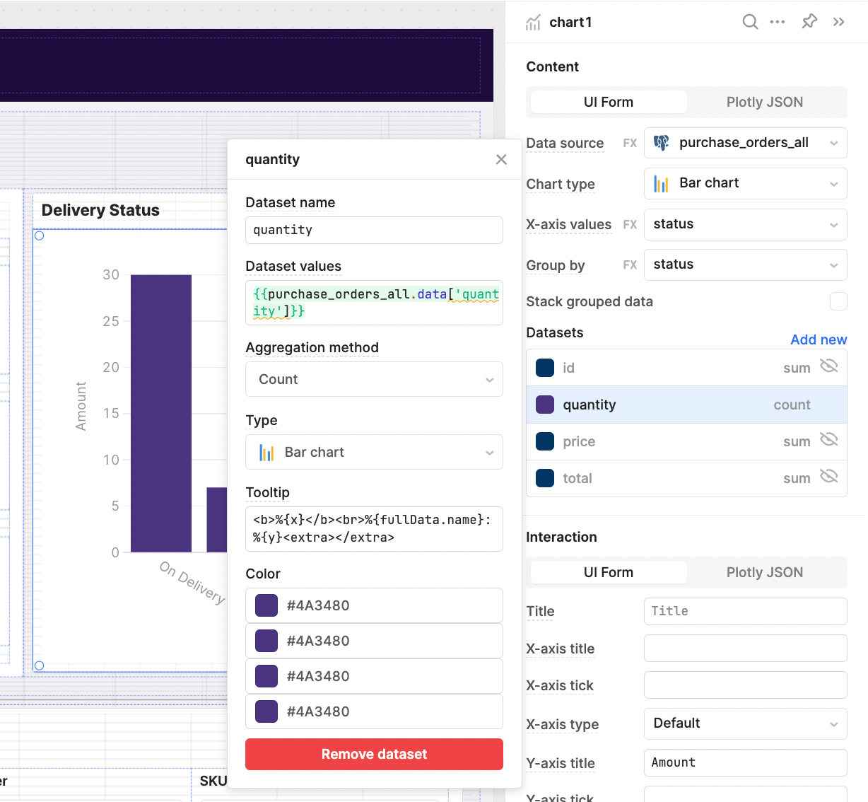 Settings for a dataset called quantity in a bar chart called Delivery Status in Retool.