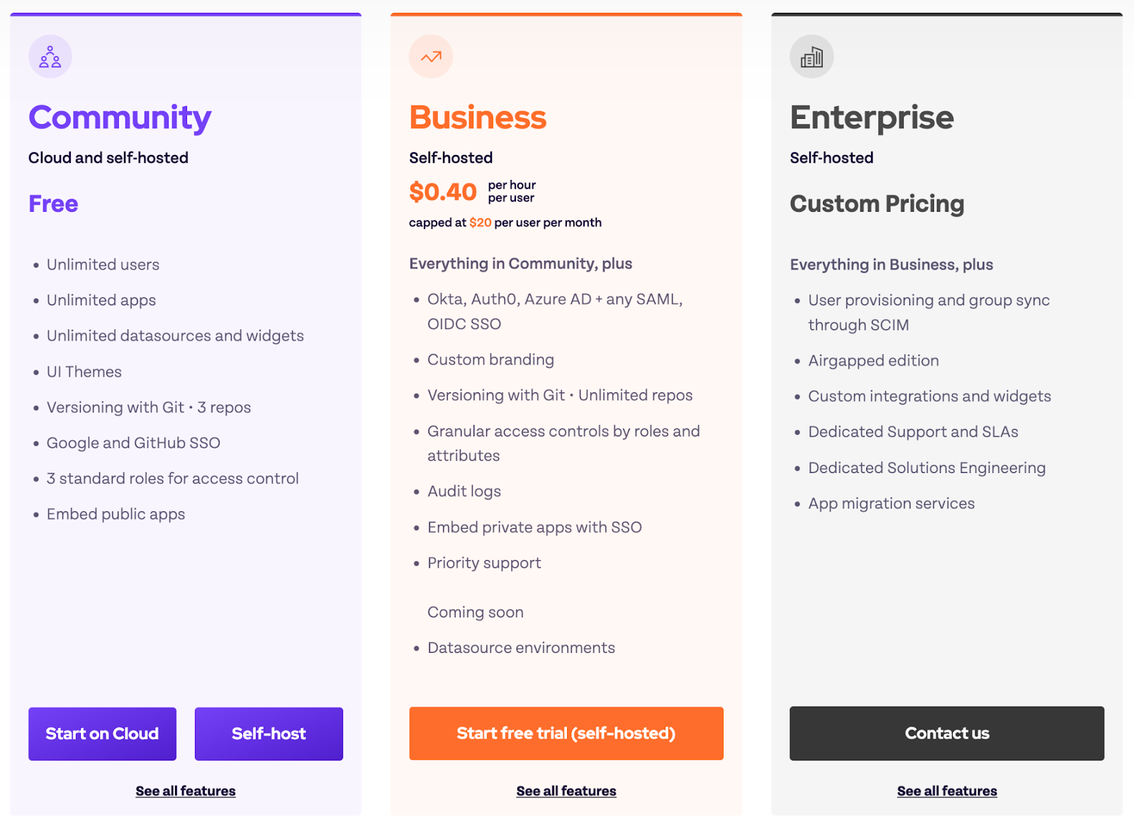 Pricing options for Appsmith.