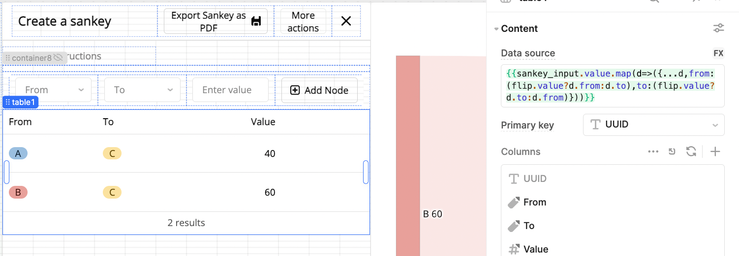 The Content settings for a table in the UI of a Retool app for generating Sankey diagrams.