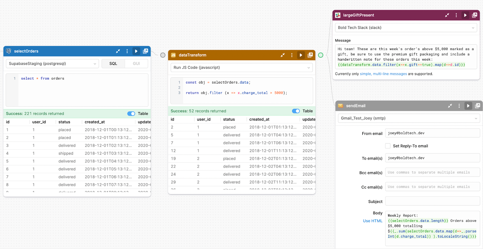 An example of Retool workflows.