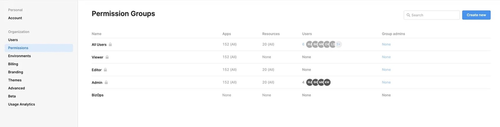 Permissions Groups in Retool.