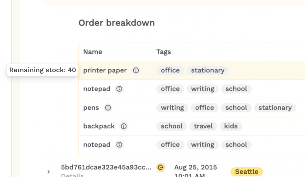 A table, called Order Breakdown, with a tooltip showing how many of a product are left in stock.
