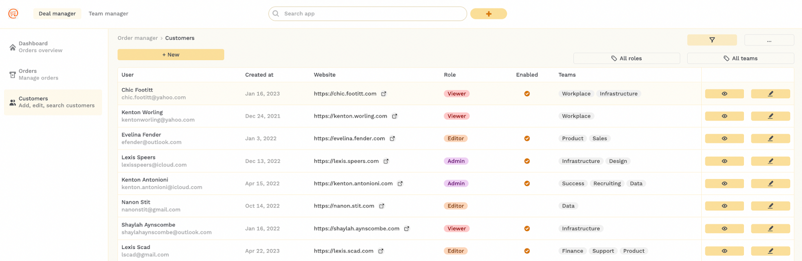 A Customer database with effective use of color.