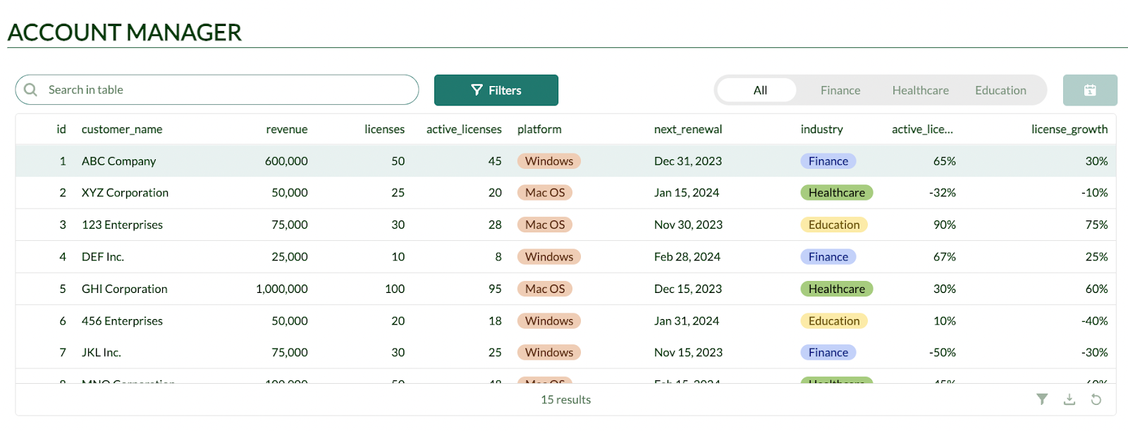 The default table settings for the table component in Retool.