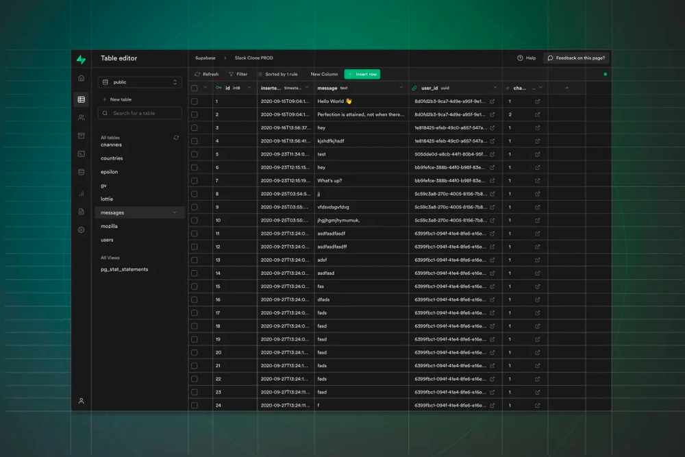 A Supabase database
