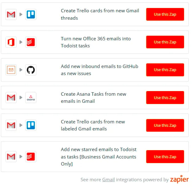 Gmail related integrations from Zapier