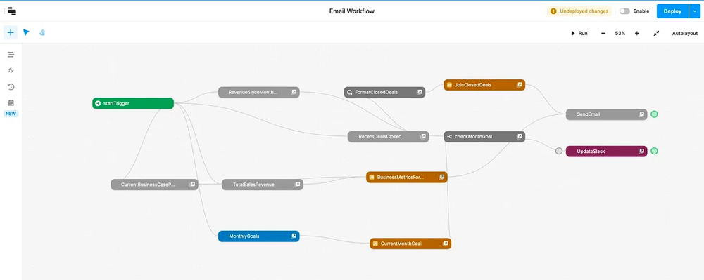 An email workflow created in Retool