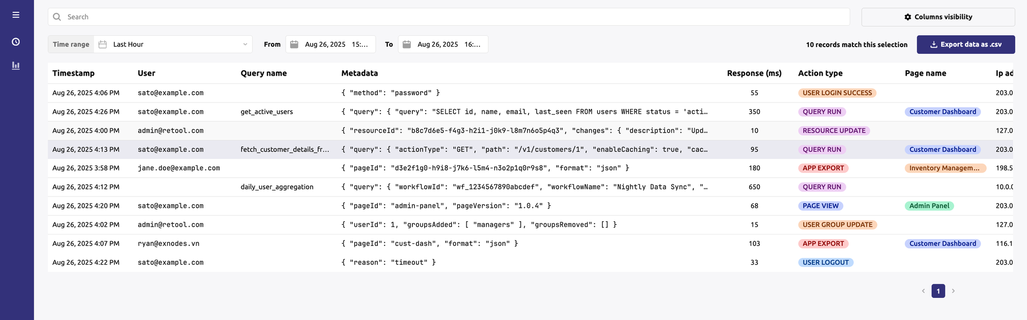 Retool for Enterprises: Accessing audit log data via SQL for on-prem deployments