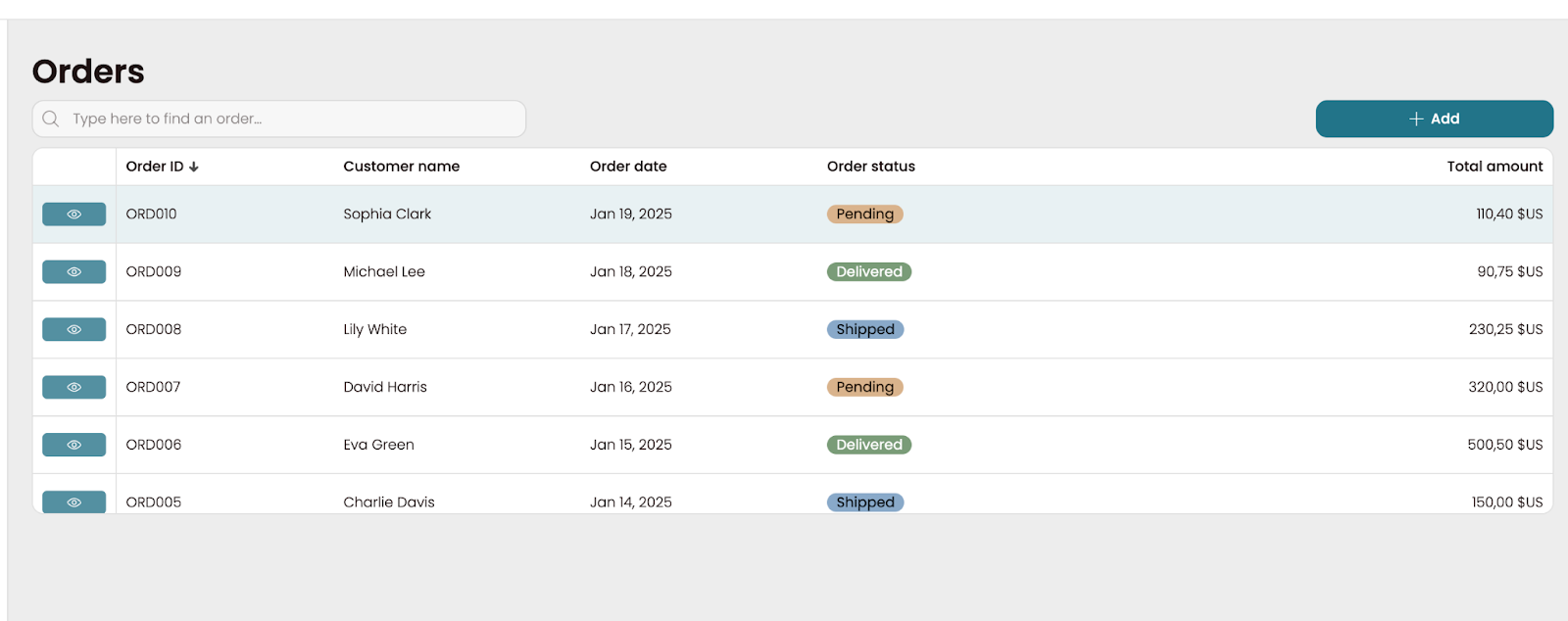Orders table in Retool