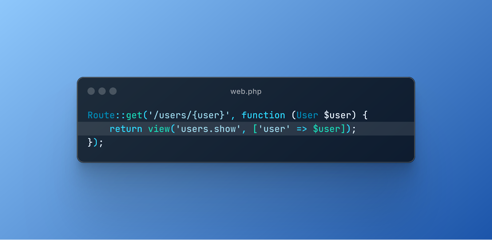 What is Laravel?