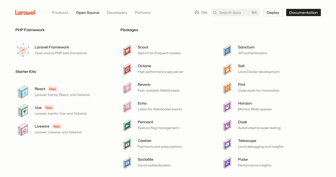 What is Laravel?