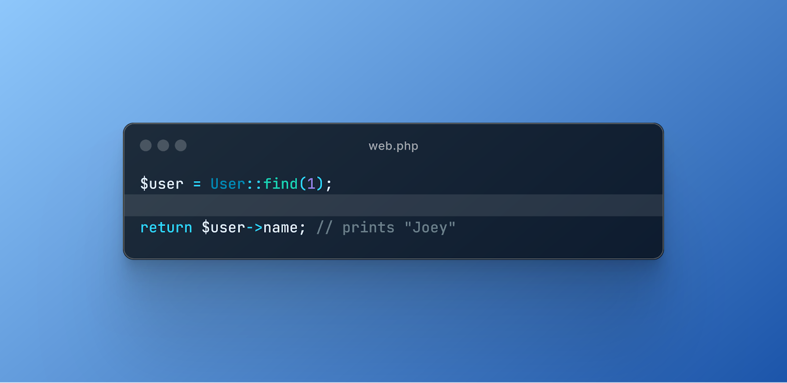 What is Laravel?