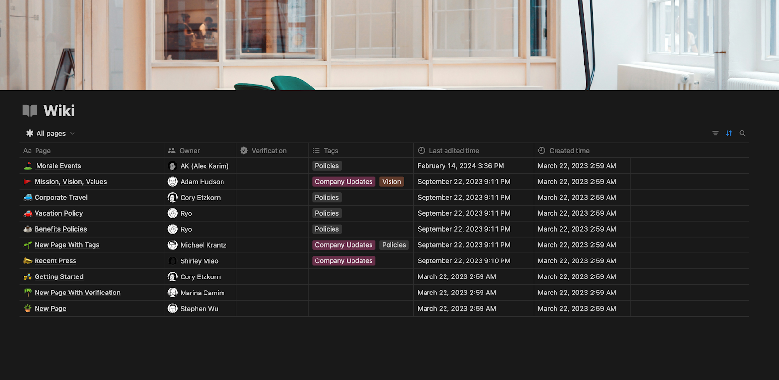 Example Wiki in Notion - Databases