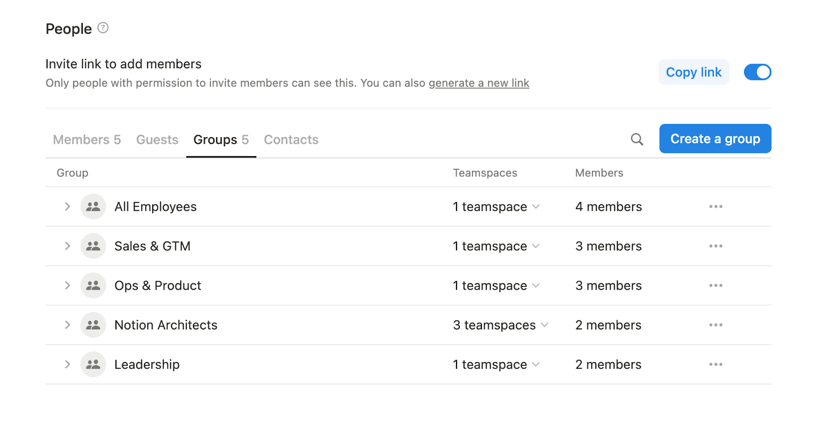 Building in Notion: Permissions and Security