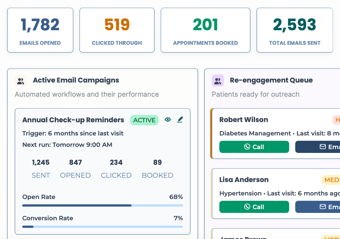 Patient Outreach in Bold Tech Healthcare App Template