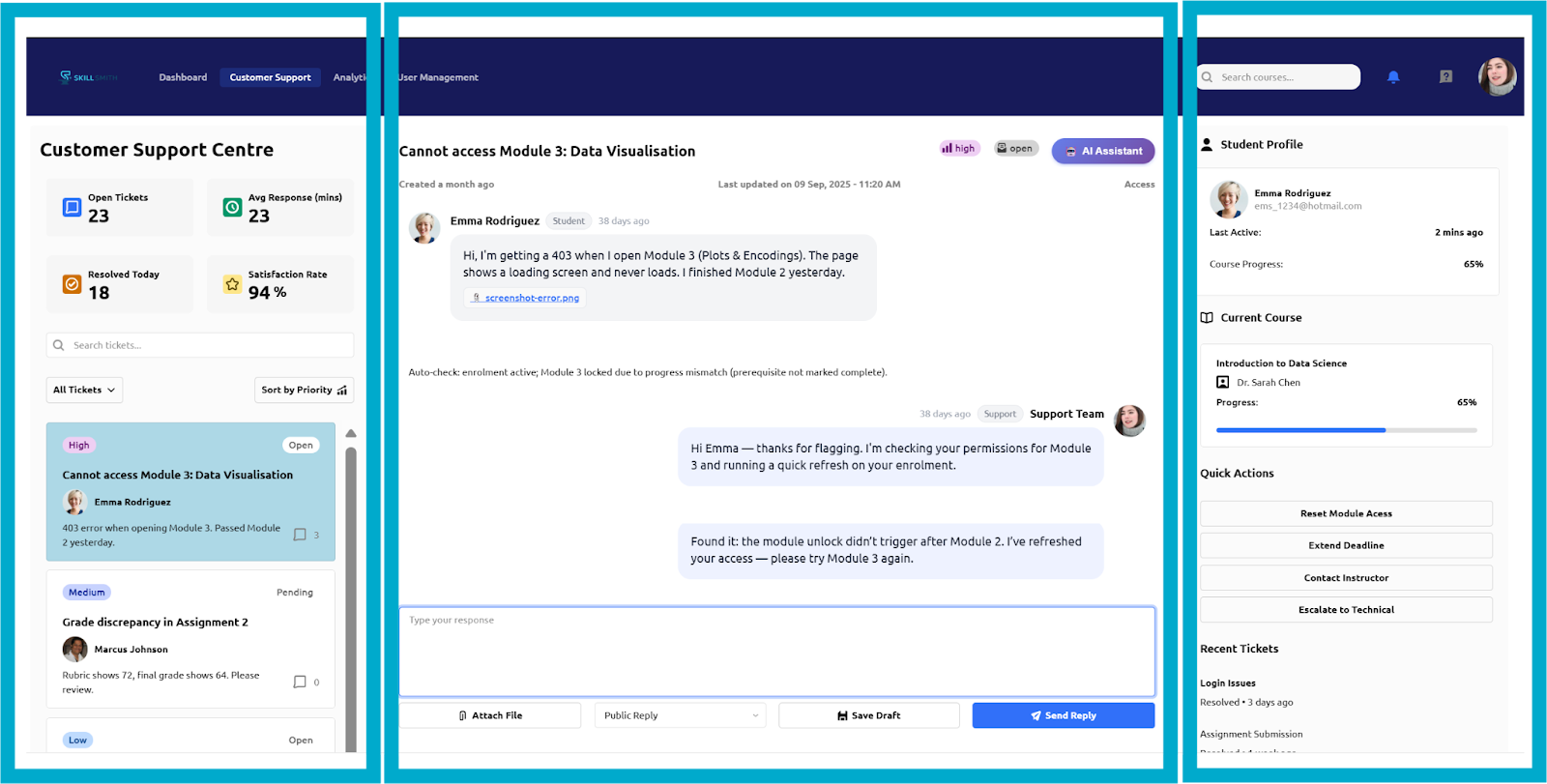 Support dashboard showing tickets, chat threads, and student information.