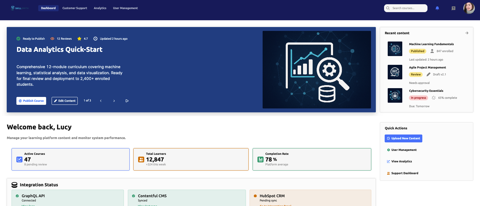 Analytics dashboard showing course details, student metrics, and integrations.