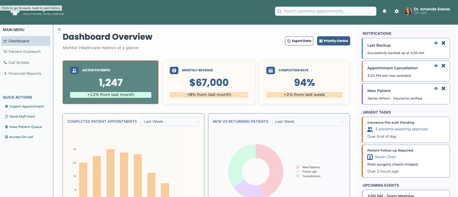 Practice manager dashboard view - Bold Tech App template