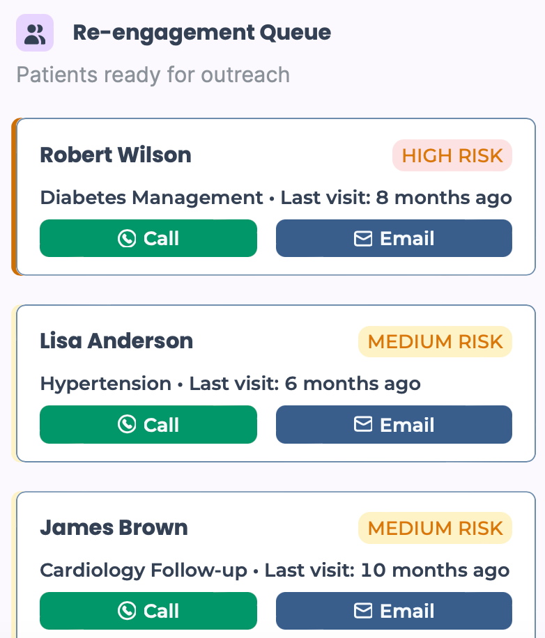 Patient Outreach in Bold Tech Healthcare App Template