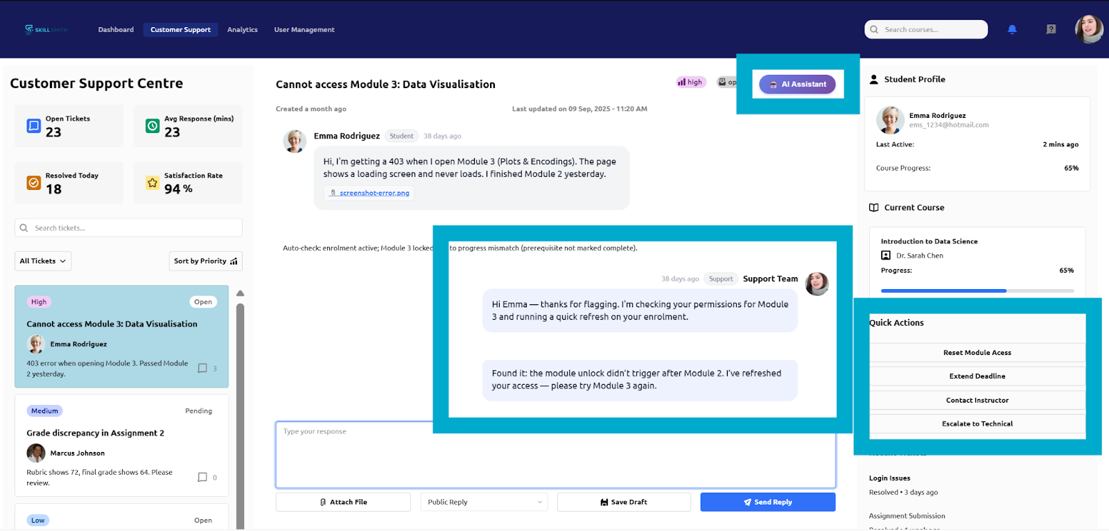 Support view showing AI Assistant responses and learner support actions.