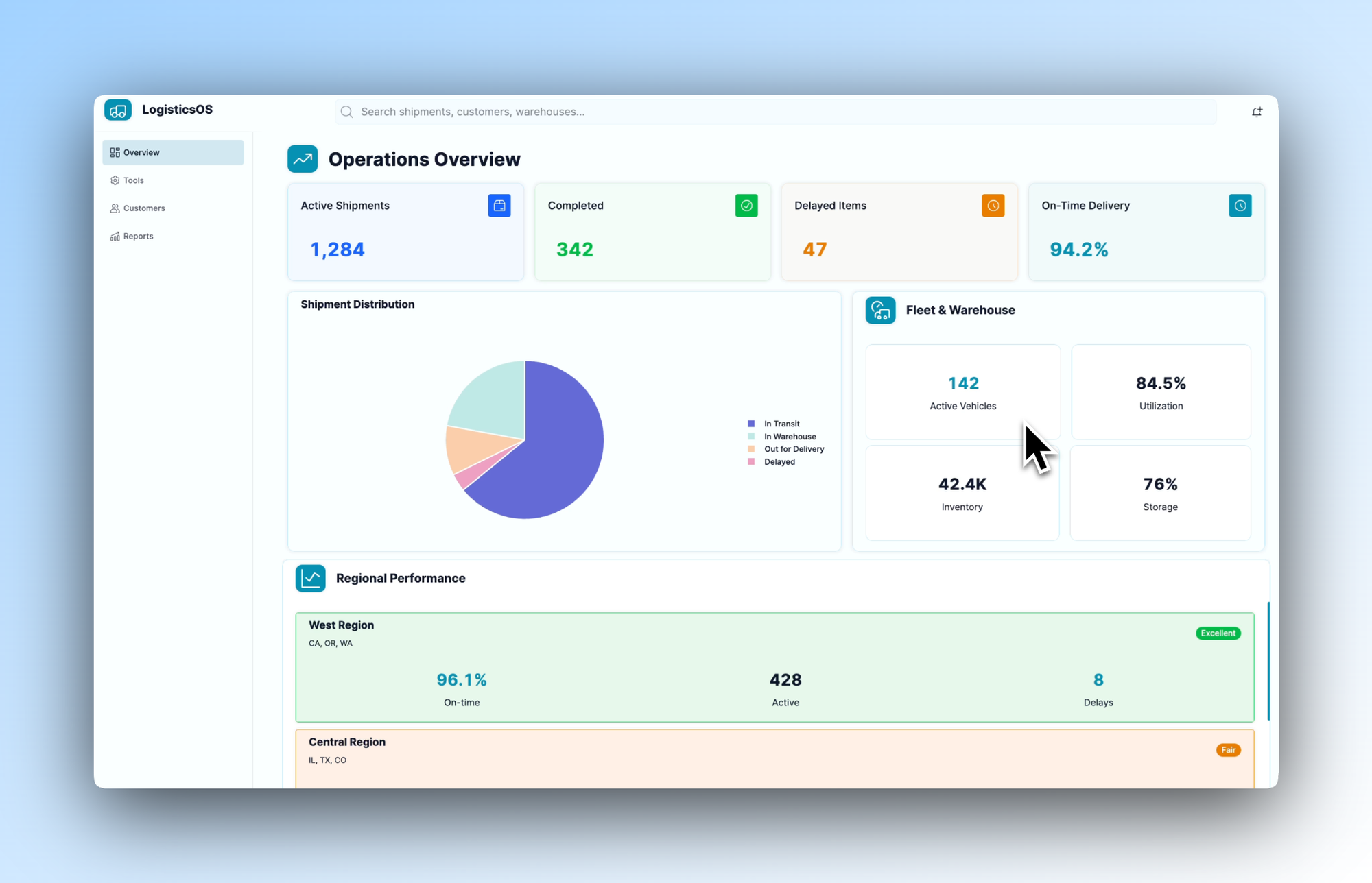 Operations overview dashboard in Retool Logistics Template